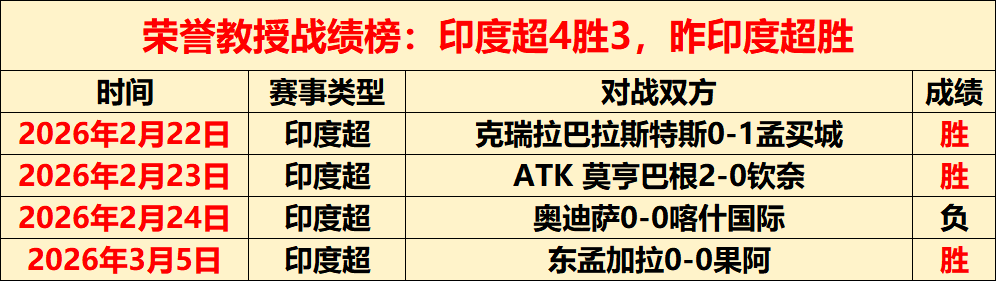 末节多失误,此球手曾遭,杜锋严批,香港赛马,赛程安排,赛果查询,马匹资料,赛事动态