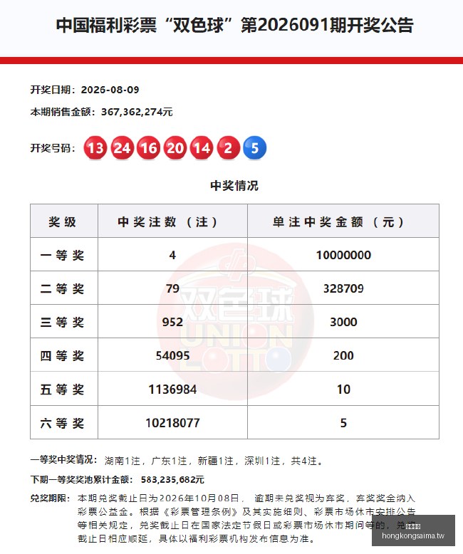 游戏手机,上市,电竞发烧友,香港赛马,赛程安排,赛果查询,马匹资料,赛事动态