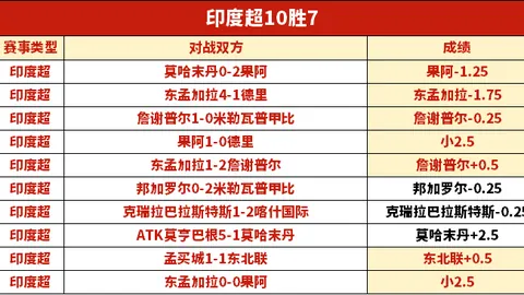 土耳其国家队新帅蒙特拉：昔日米兰罗马名教头履新！