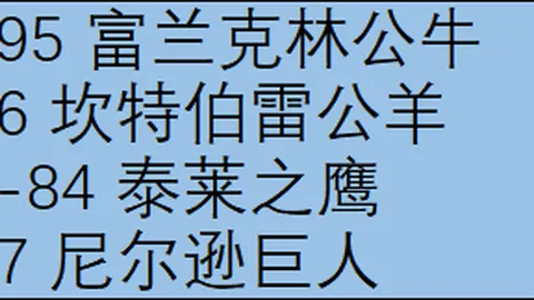 克羅斯全解析：詳尽個人信息